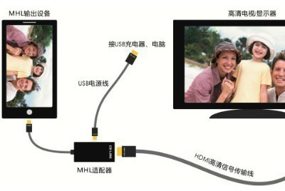 高科五金有限公司