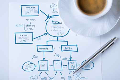 企业应用扩展性